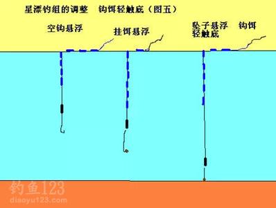 空钩粘饵钓鱼视频 空钩饵粘米钓法介绍图解