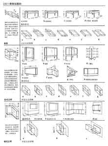 建筑设计出图章尺寸 最全的建筑设计及装修尺寸大全