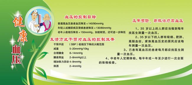 理想血压是多少 血压控制到多少才理想