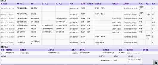 西安圆通快递网点查询 西安圆通快递网点查询 【西安圆通快递电话】西安圆通快递网点电话是多少