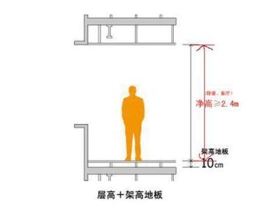 幼儿园楼梯布置 幼儿园厕所环境布置 农村建房子，厕所、楼梯不能乱布置，你家布置对了吗