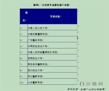 文科生可以报哪些大学 文科生可以报哪些大学 文科生可以报哪些大学_文科生可以报哪些大学