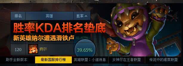 lol迷失之牙怎么玩 lol迷失之牙厉害吗 lol迷失之牙怎么玩