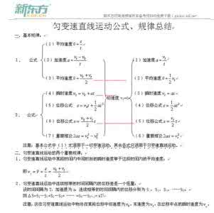 高考物理必考知识点 高考物理知识点精要