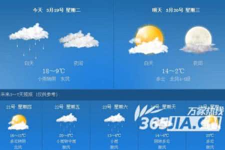 2014年9月4日合肥天气预报