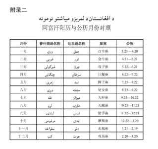 几分钟看懂烧脑片 书单 | 只有1%的人才能看懂的烧脑书