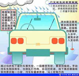 提高记忆力的小技巧 雨天行车小技巧