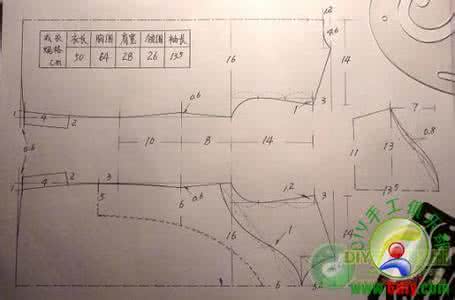 童装裁剪图160款 转载 可爱的童装 附裁剪图