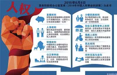 中国扶贫取得的成就 中国扶贫取得成就原因 雅可比在数学界取得了哪些成就?