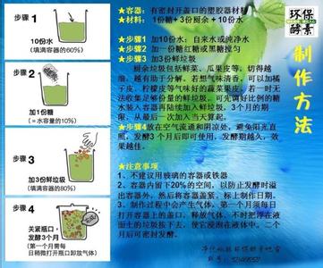 环保酵素的制作方法 环保酵素的制作方法 环保酵素