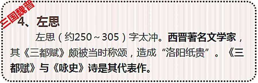 高中语文文学常识大全 初高中语文：不可不知的文学常识！