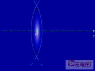 高中物理光学课件 高中物理精品课件（力、能、光）