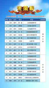空军飞行学员停飞出路 2013年空军招收飞行学员简章(1)
