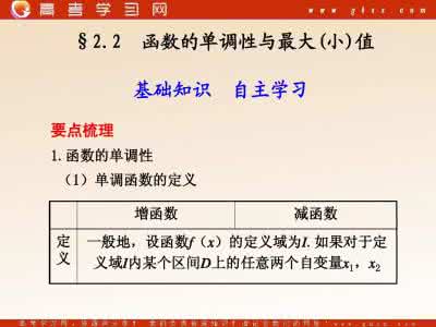 2012高考总复习《走向清华北大》精品课件6函数的单调性与最大(小)值