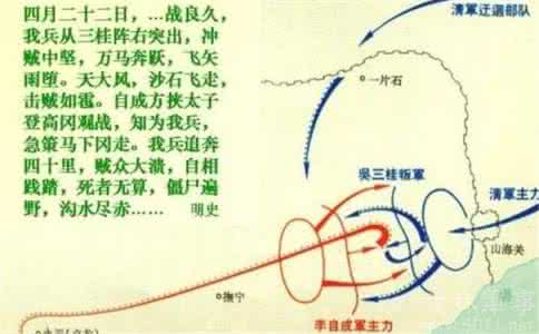 清军入关兵力 清军入关路线 清军入关兵力情况