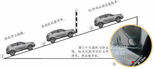 2017新驾规 新驾规