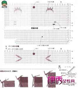 lt div gt <div></div>钩针:“漂亮的餐桌巾花边”