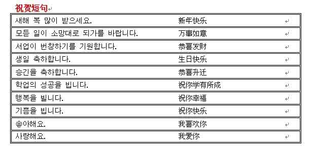 贺词祝福语 2016最新三八妇女节贺词祝福语 1094字 投稿：毛乷乸