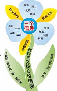 建设社会主义法治体系 社会主义核心价值体系建设与人的全面发展