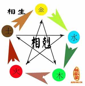 买房风水禁忌楼层 买房要注意的风水禁忌