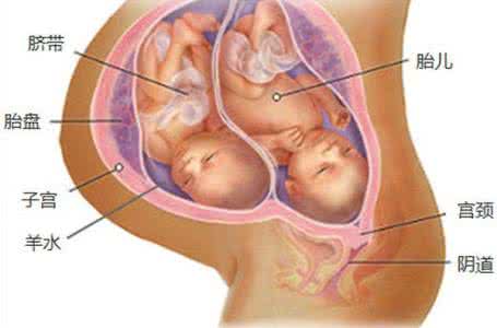 羊水过少是指 孕妇羊水过少是怎么回事