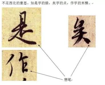 图解王羲之圣教序笔法 王羲之笔法图解 王羲之笔法图解，没半句废话！