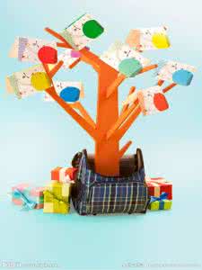 生活百科分享 专辑: 生活百科