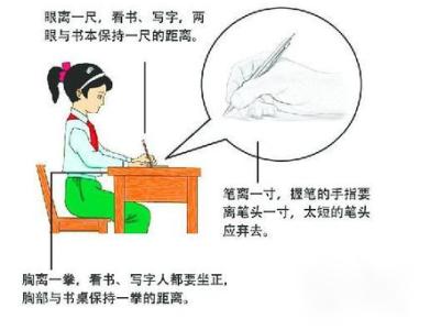 儿童假性近视治疗方法 儿童假性近视 儿童假性近视的治疗方法