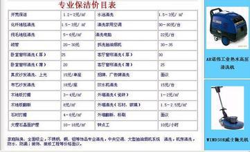 58同城搬家公司价格表 搬家公司价格预算