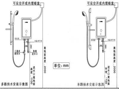 消火栓距路边不应超过 消火栓距路边不应超过 电热水器使用时间不应超过六年