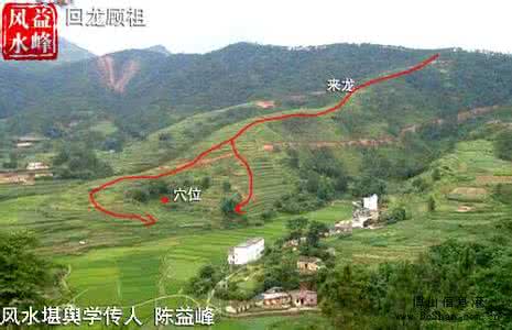 五鬼运财风水实例图解 风水知识揭秘财福两旺的好风水