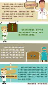 脑卒中的健康宣教 图解：健康解码 | 常见疾病之脑卒中
