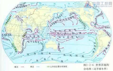 世界洋流分布记忆 洋流