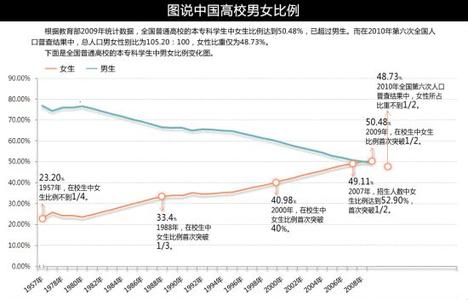 关于理想的作文题目 2014年考研英语作文权威预测题目——理想与目标