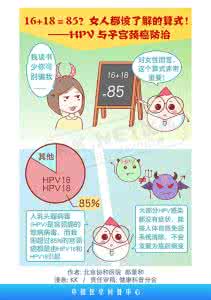 女人脸上的痣图解 图解：16+18＝85？女人都该了解的算式！ |  HPV