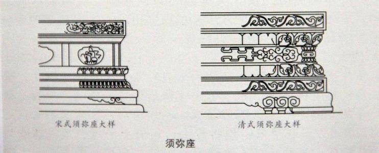 几张简图看懂古建筑 几张简图看懂古建筑 几张简图看懂古建筑之台基、门窗，旅游攻略