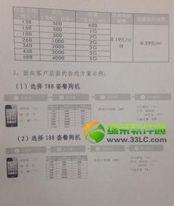 移动合约机套餐价格表 移动4G版iPhone5s合约机套餐价格