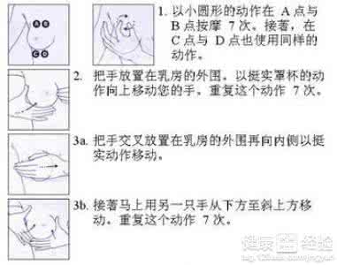 乳腺增生揪痧有效吗 乳腺增生怎么办 7招有效预防乳腺增生