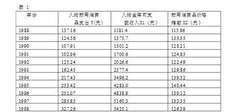 计量经济学回归分析 常见计量经济软件的回归分析方法研究