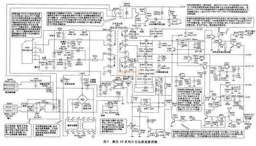 开关电源使用注意事项 开关电源使用注意事项 什么是开关电源_开关电源的特性及设计注意事项有哪些