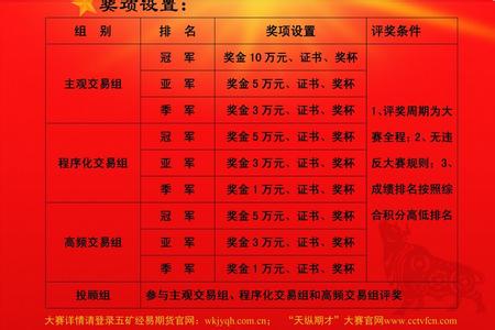 美国大选开锣投票 美国大选开锣投票 茶通擂台赛开锣!首场武夷学院,4学子首战入围