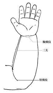 小儿推拿常用手法 常用小儿推拿详解
