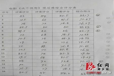 事业单位文字综合是啥 机关里的那点事:对综合文字工作的几点体会!