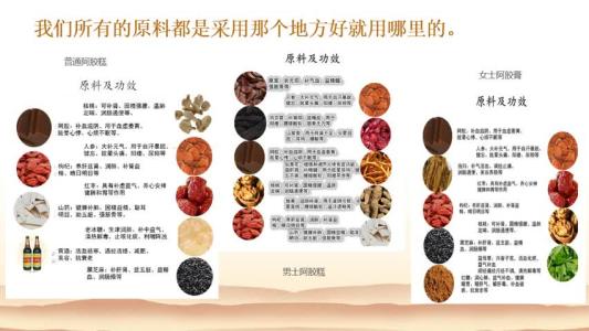 合理膳食的原则 男人补肾壮阳的膳食四原则