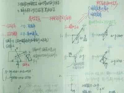 高三学霸生物笔记走红 学霸错题集 高三物理学霸“力学错题集与笔记”！最新！实用！