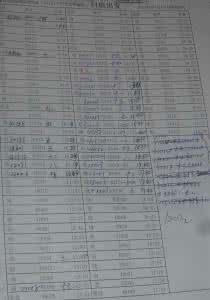 记事散文 客运站的一天记事散文 一天记事