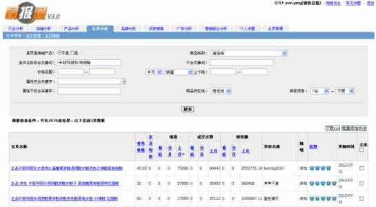 卡罗拉内饰改装上档次 怎么提升汽车内饰档次 教你做淘宝页面，可以让你的店铺提升一个档次