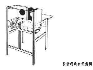 拉什利 拉什利，K.S.