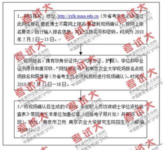 在职公共管理硕士 2010年在职公共管理硕士联考英语模拟（附答案）(1)