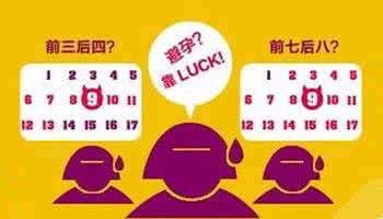 安全期避孕时间 您对安全期避孕法了解多少？